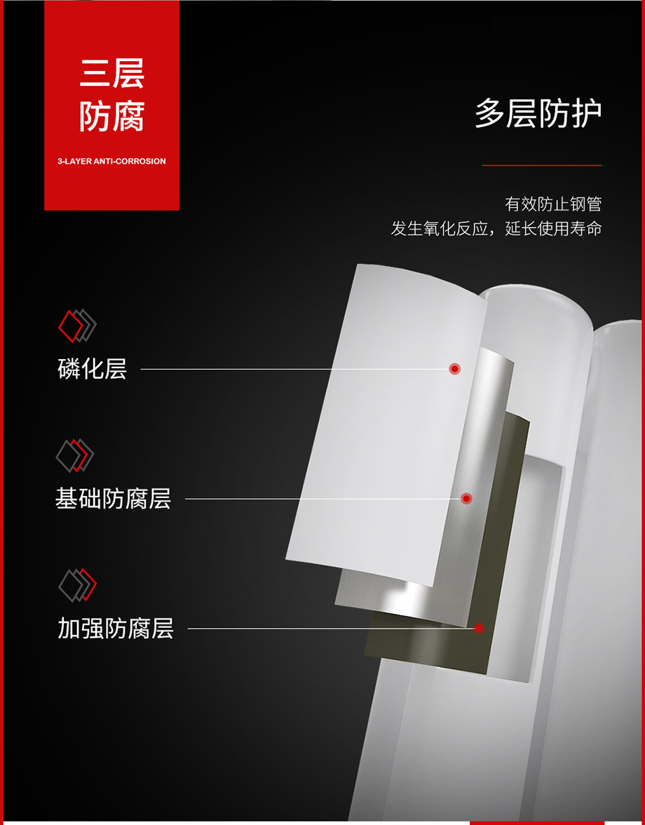 散熱器十大品牌