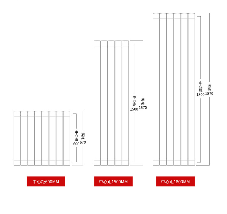散熱器十大品牌