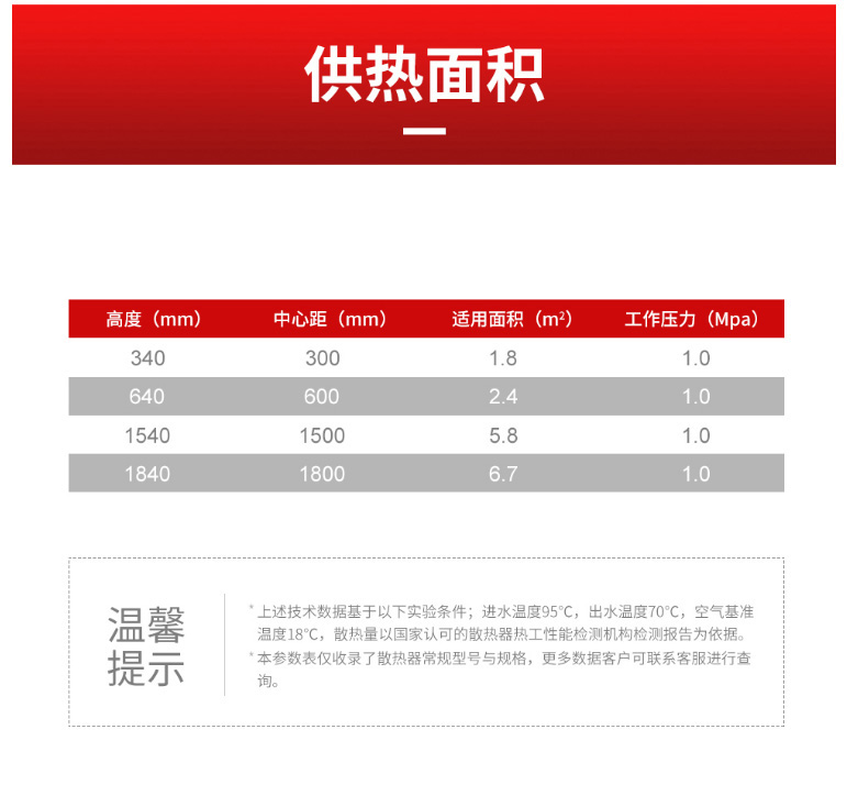 散熱器十大品牌