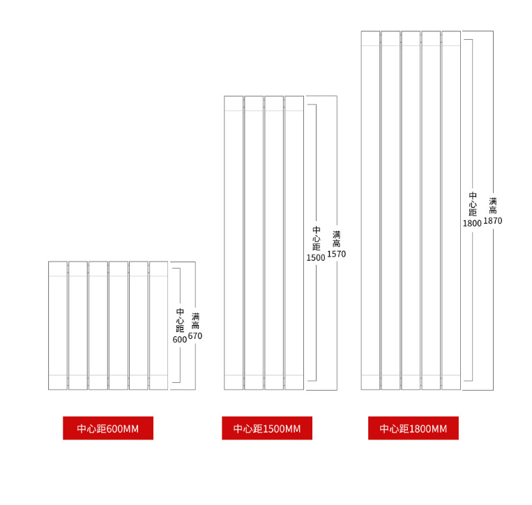 散熱器十大品牌