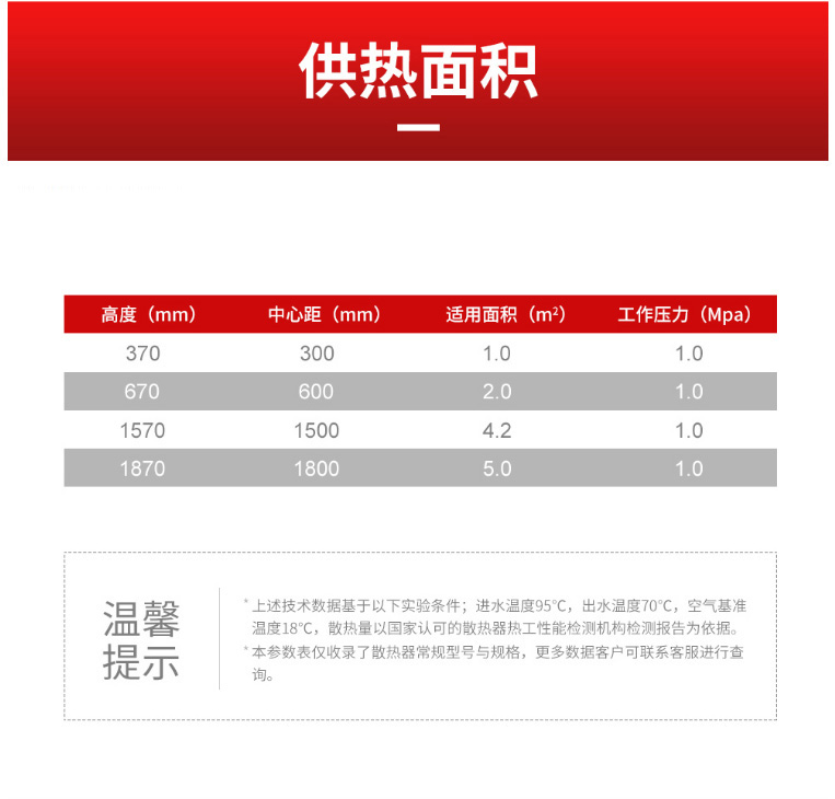 散熱器十大品牌