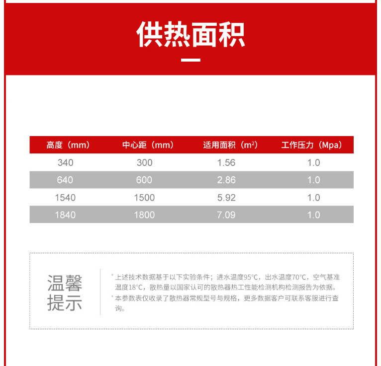 散熱器十大品牌