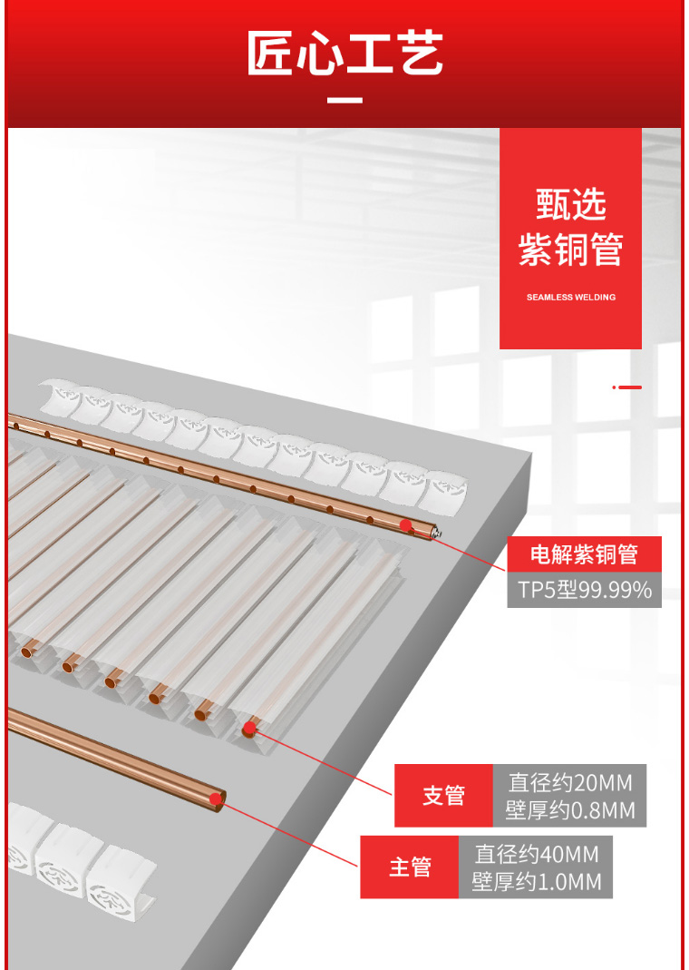 散熱器十大品牌