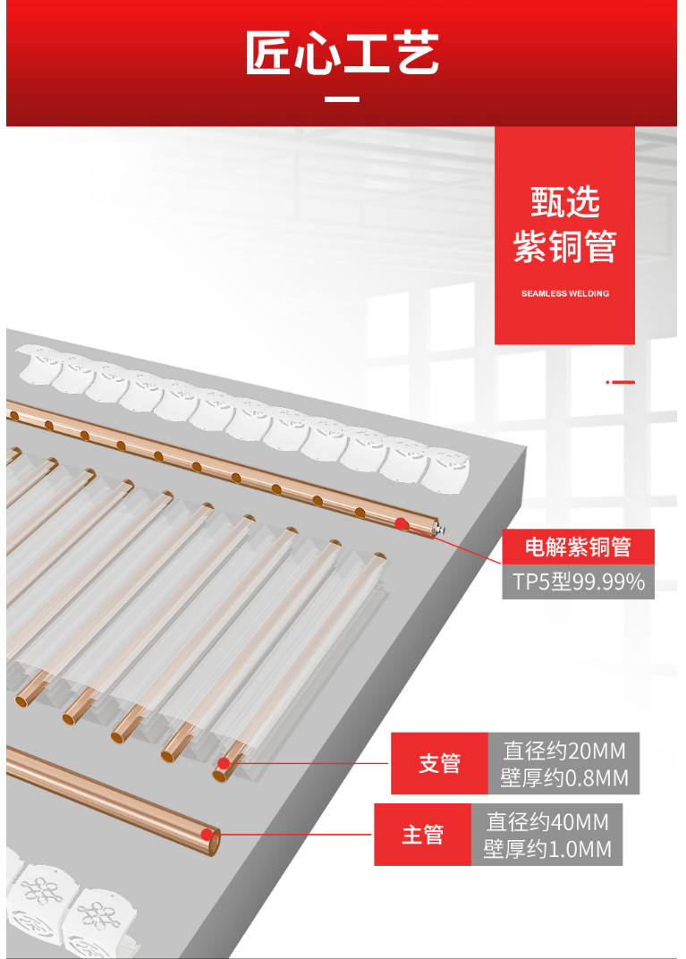 散熱器十大品牌